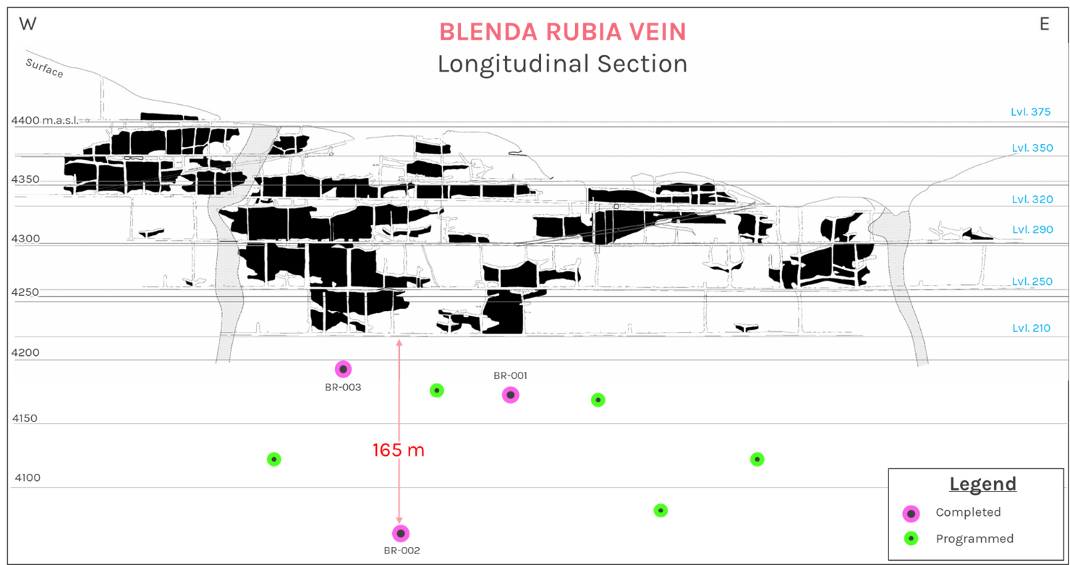 Silver X Extends Blenda Rubia Mineralization 160 Metres Below Historic Workings; Intersects High-Grade Silver Within Broad Multi-Vein Zone